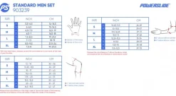 Powerslide Standaard beschermset men tri-pack